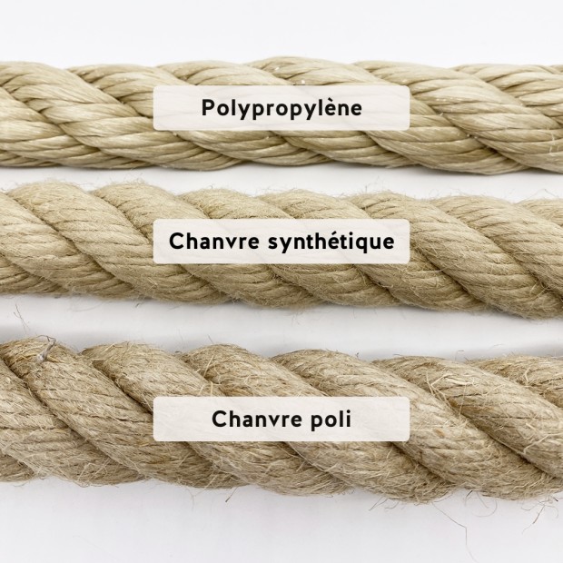 Corda de cânhamo sintético