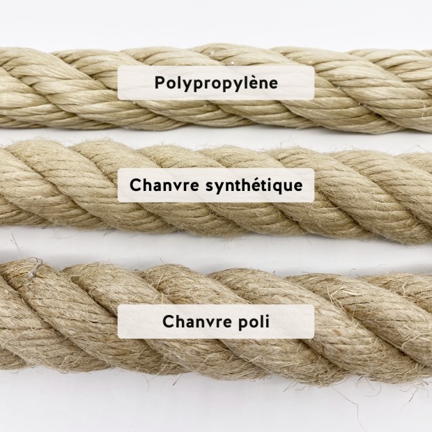 Cuerdas de polipropileno PP