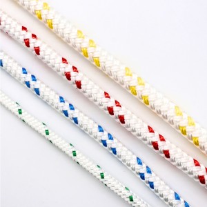 Ecoute, drisse - Perros