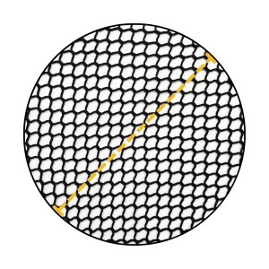 Filet de protection multi-usage - Rond